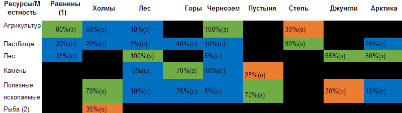 Снимок экрана (38).png