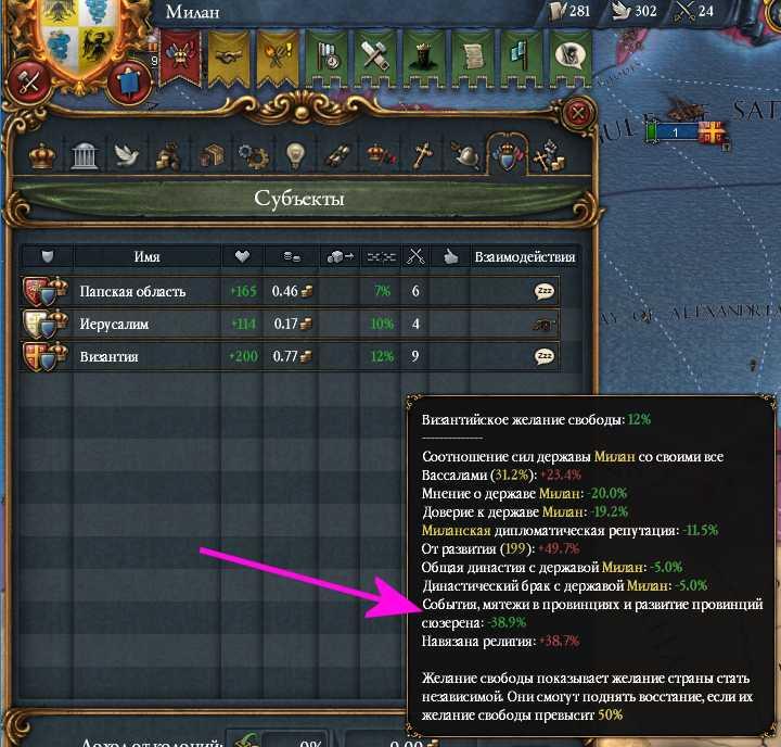 eu4 prekybos miesto strategija