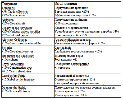 image.png.197680d57460a1fe1a9a1ff753536cc4.png