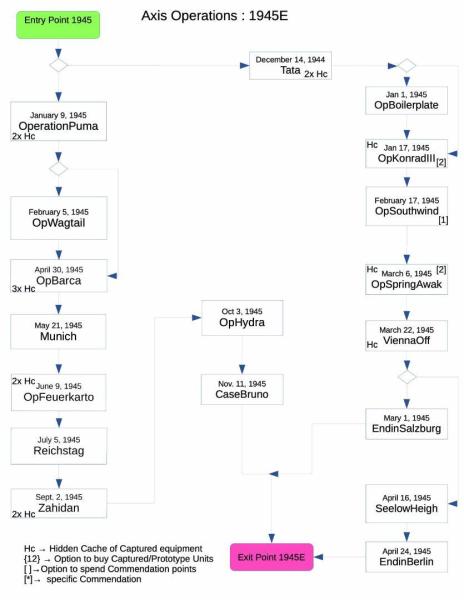 AO-1945E_Tree.jpg