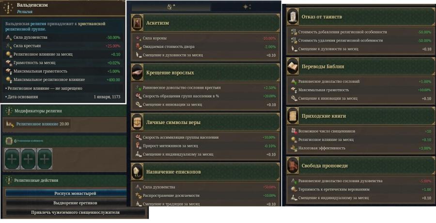 Вальденсизм.jpg